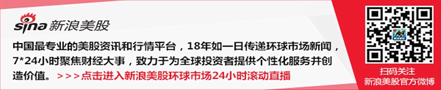 美能源部长：美国海军将守卫霍尔木兹海峡，直至伊朗让步